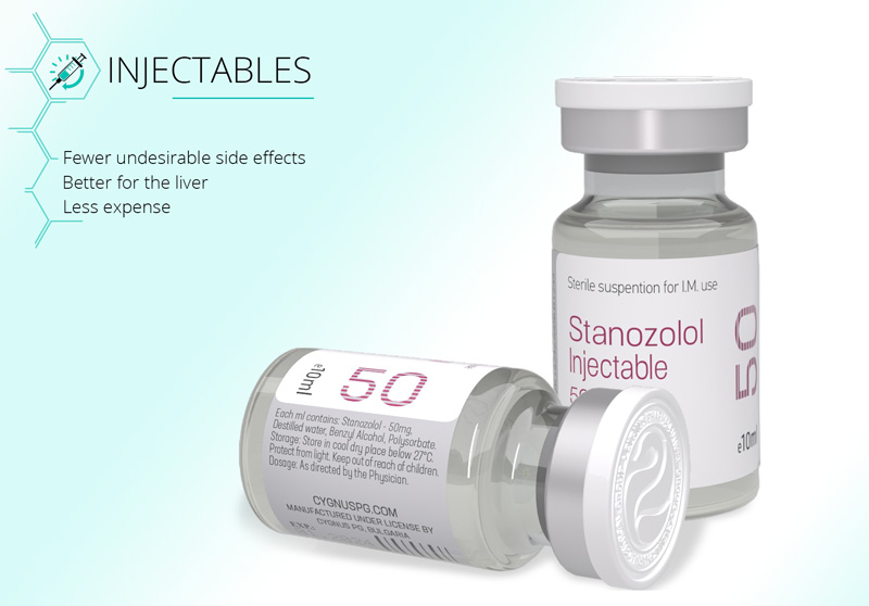 Products-injectable