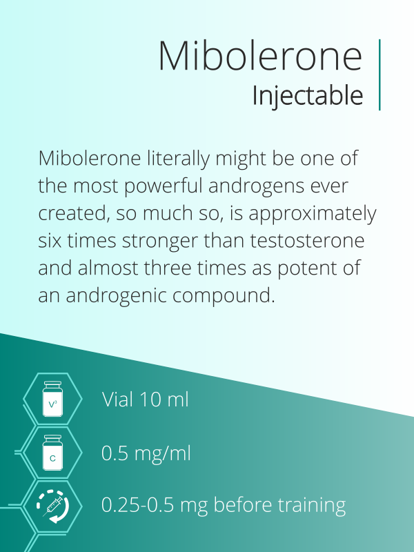 Mibolerone_injectable_hover